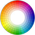 HEX color wheel