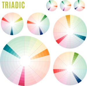 Triadic Color wheel